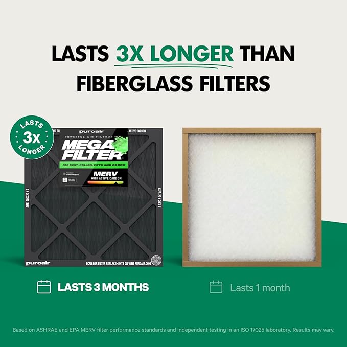 PuroAir MegaFilter - 20x25x1 Air Filter MERV 13 Activated CarbonTech Defense - Heavy Duty 3 Layer Furnace Filters Allergens, Pollen, Dust, Pet Dander, Smoke, Odors - HVAC Air Filter 20x25x1 (4-Pack)