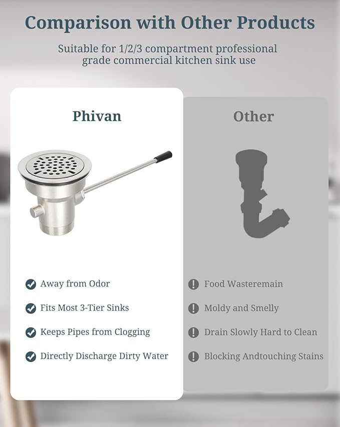 3-1/2 Inch Commercial Sink Drain with Lever Handle Kitchen Sink Opening Waste Drain Valve Stopper Prevents Sink Clogged Overflow for 1/2/3 Compartment Sink Style Drains
