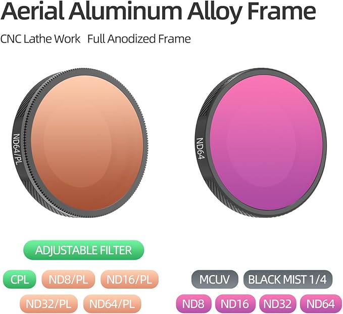 ND32/PL Filter Compatible with Insta362 GO Ultra Camera ND Lens Filter Accessories Waterproof Scratch-Resistant