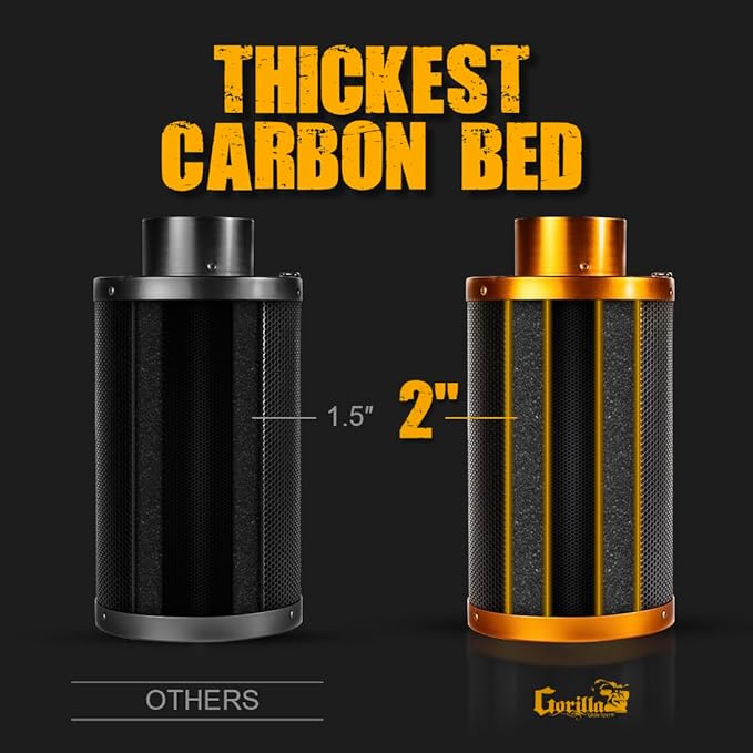 Gorilla Carbon Filter - Strongest, Longest Lasting Charcoal, for Inline Duct Fan, Odor Control, Hydroponics, Grow Tents and Rooms - 4-Inch