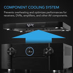 AC Infinity AIRCOM T9, Quiet Cooling Fan System 17" Top-Exhaust for Receivers, Amps, DVR, AV Cabinet Components
