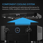 AC Infinity AIRCOM T8, Quiet Cooling Blower Fan System for Digital Video Recorder 17" Rear-Exhaust for Receivers, Amps, DVR, AV Cabinet Components