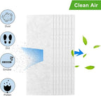 Essential Oil Diffuser Filter for Trapping Dirt, Dust, Smoke, Pollen - 12inX6.5ft AC or Heater Vent Filter (30x200-1-US)