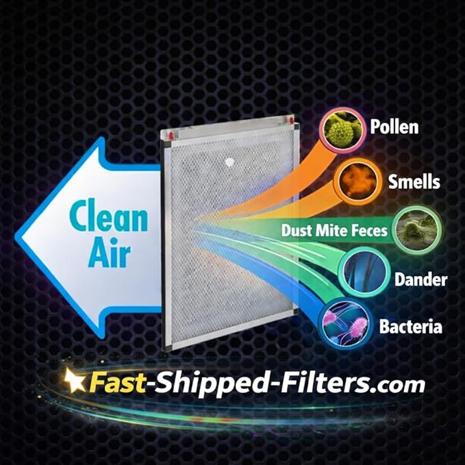 Fast-Shipped-Filters 3 Pack 20x25 Replacement Filters Compatible with Dynamic Air Cleaner 20x25 Refill White