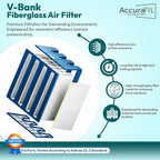 Mini Pleat Rigid Microglass V-Bank Air Filter 24x20x12 (4V) – MERV 15 ASHRAE 52.2 High-Efficiency HVAC Filter for Commercial, Industrial, Hopsitals & Cleanroom Use