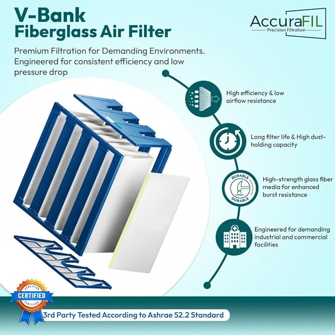 Mini Pleat Rigid Microglass V-Bank Air Filter 24x20x12 (4V) – MERV 15 ASHRAE 52.2 High-Efficiency HVAC Filter for Commercial, Industrial, Hopsitals & Cleanroom Use