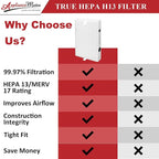 HPA300 HEPA Filter R Replacement for Honeywell HPA300 HPA200 HPA100 HPA090 Series Air Purifier, Compatible with HRF-R3 & HRF-R2 & HRF-R1, 9-Pack by APPLIANCEMATES