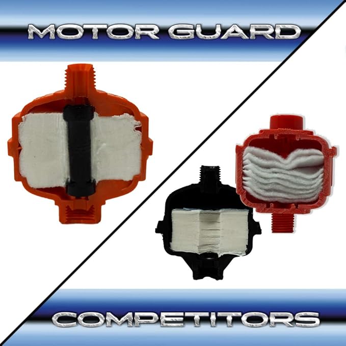 Motor Guard D-12-1 Disposable Spray Gun Filter