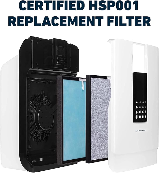 HATHASPACE HSP001 True HEPA Filter Replacement, 4-Stage Air Purifier Filter with Activated Carbon, Pre-Filter & Cold Catalyst, Captures 99.97% of Dust, Smoke, Odors, VOCs, Easy Install, 1 Pack