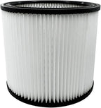 Keenso Iron Fabric Cotton Vacuum Cleaner Filter Replacement for 90350, 90304, 90333, Ideal for Concrete Powder and Plasterboard