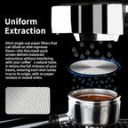 watchget 58mm Espresso Puck Screen - 0.2mm Ultra Thin Espresso Filter - Lower Shower Screen - Metal Reusable Coffee Filter for Portafilter Basket 58mm - Puck Screen