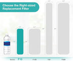 SimPure 5 Micron 10" x 2.5" Whole House Carbon Sediment Water Filter Cartridge Replacement for Home Under-Sink & Countertop Filtration System,10 inch RO Unit, Dupont WFPFC8002, FXWTC, SCWH-5 (3 Pack)