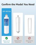 EcoAqua 11032531 Replacement for Bosch® Ultra Clarity® Pro BORPLFTR50, 12033030, 11025825, BORPLFTR55, B36CD50SNS, B36CT80SNS, B36CL80ENS, B36FD50SNS, WFC100MF, Refrigerator Water Filter, 3 Filters