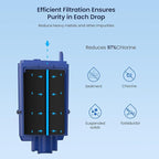 GLACIER FRESH NSF Certified Water Filter - Compatible with PUR® Filters RF9999® and RF-3375 - Replacement Faucet for All PUR® Systems - 3 Pack