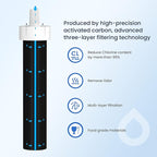 GLACIER FRESH Bite Valve and Bottle Filter Replacement for Brita Water Bottle, 4 Pack Bottle Filter and 2 Pack Silicone Water Bottle Mouthpiece for Brita Stainless Steel and Brita Plastic Water Bottle