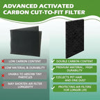 Cut to Fit Carbon Air Purifier Filter Roll, 16x48x1/4 inches Size Activated Charcoal Dust Filter Sheet,Carbon Pad Replacement for Air Vent,AC,Range Hood,Pond,Compost Bin,Odor Absorbing