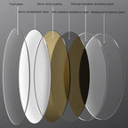 Bathroom Led Mirror ，Bathroom Mirror with LED Lights，LED Mirror for Bathroom，Backlit Bathroom Mirror ，with Touch Sensor/Demister pad，Shatterproof，Adjustable Lights(B,H90*W60cm/H35.4*W23.6IN)