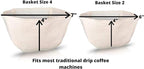Cloth Reusable Basket Coffee Filter (Size #4) - Made in Canada of Hemp and Organic Cotton - Zero Waste, Eco-Friendly, Natural Filter fits most Automatic Coffee Makers
