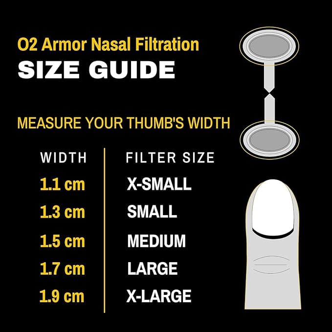 O2 Armor Nose Filters for Welders & Allergies - Nose Filter for Dust - Nasal Filters for Welding - Nose Dust Mask for Construction (30 Pack - 3x10, Size X-Small)