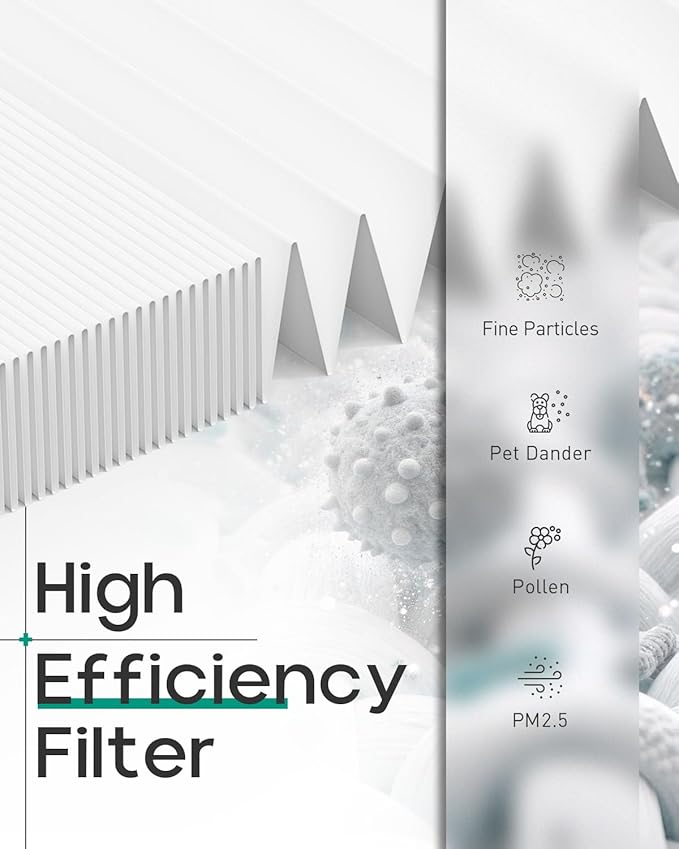 Replacement Filter Compatible with Air Doctor AD3000 AD3000M AD3000Pro Air Cleaner Puri-Fier, Not for AD3500 Version, Include 1 Premium Filter + 1 Carbon Filter + 4 Pre-Filters