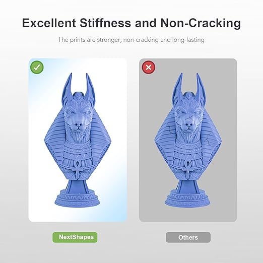 Rigid Pro 3D Printing Resin, High Stiffness & High Precision Engineering Resin, Designed for Detailed Models & Functional Parts for LCD/DLP/MSLA 3D Printers (Bright Red, 1KG)