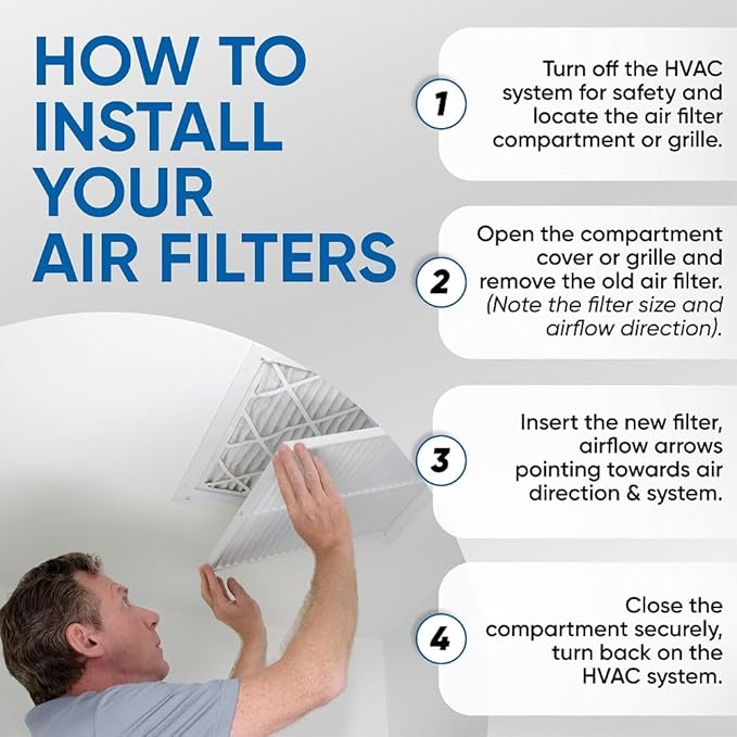 Glasfloss 14x20x2 MERV 10 (FPR 5-6) 2" Inch Pleated Air Filters Box of 6. Actual Size: 13-1/2 x 19-1/2 x 1-3/4