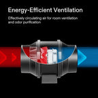 VIVOSUN Ventilation Kit 8 Inch 720 CFM Inline Duct Fan with 8" x 20" Carbon Filter Odor Control System with Australia Virgin Charcoal for Grow Tent Ventilation
