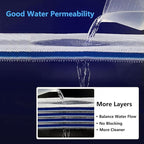 Aquarium Filter Media, Newly Premium 8-Layer Filter Pads for Aquarium, Fish Tank Sponge Pad Foam Filter Accessories for Pond (15.7"x11.8"”x0.6“，1pack)