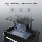 ANYCUBIC ABS-Like Resin Pro 2 Bundle, Upgraded 8K 3D Printer Resin with Enhanced Strength and Toughness, Wide Compatibility for All LCD Resin 3D Printers (4Packs*1kg Clear, 4kg in Total)