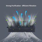 3D Printer Accessories Activated Carbon Air Filter for BambuLab H2D H2S H2C: High Adsorption Capacity - Filtering of Printing Gases Must Have Purifier Replacement