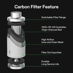 VIVOSUN Grow Tent Ventilation System, 6 Inch Inline Duct Fan with Speed Controller, 6'' Carbon Filter, and 16ft. Ducting Combo, Air Cooling and Filtration Kit for Grow Tent, Hydroponics