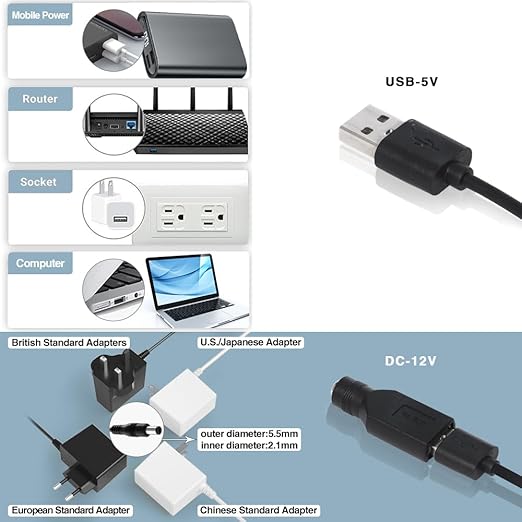 Dual 120mm Fan with 10 Speed USB 5V DC 12V IPX5 Waterproof Cooling Fan for Tablet TV Receiver Router DVR Xbox Greenhouse Kennel Computer Cabinet Component Cooling