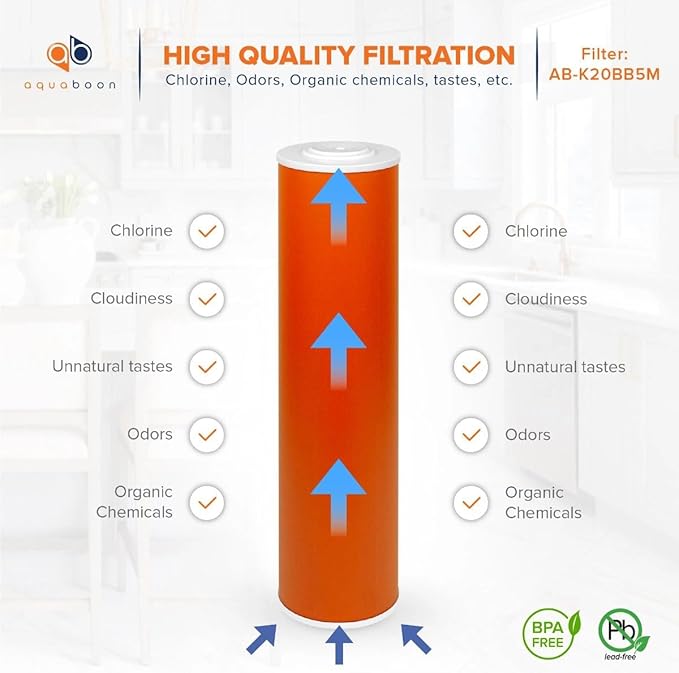 Aquaboon 20x4.5" Whole House Water Filter Cartridge – Premium KDF Heavy Metal & Chlorine Removal – Fits DB20P Housings 6 Pack