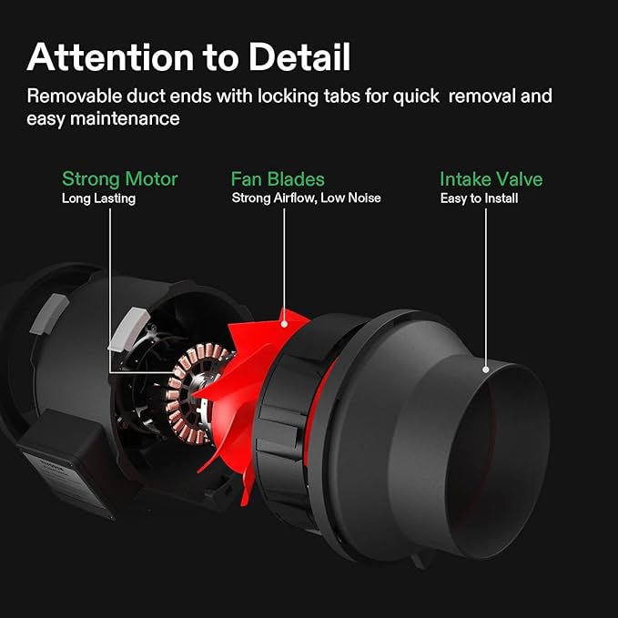 VIVOSUN Grow Tent Ventilation System, 4 Inch Inline Duct Fan with Speed Controller, 4'' Carbon Filter, and 8ft. Ducting Combo, Air Cooling and Filtration Kit for Grow Tent, Hydroponics
