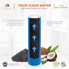 Aquaboon 5 Micron 20 x 4.5 Premium Granular Activated Carbon Water Filter Cartridge Replacement - GAC Filter Compatible with AP117, GAC-10, 6 Pack