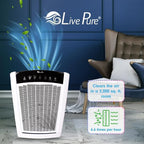 LivePure Bali Series Multi-Room Whole House Large Console Air Purifier, True HEPA Filter Captures Allergens, Smoke, Mold, Pollen, Dust Mites, Graphite