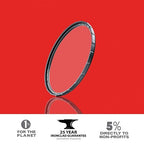 Breakthrough Photography X2 UV 49mm, MRC8, Nanotec, Ultra-Slim Aluminum Frame, Weather-Sealed, 25 Year Support, Lens Cloth Included