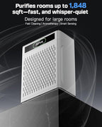 Air Purifiers for Home Large Room Up to 1848sq.ft, Airtok Air purifier for Home Pet, Washable Pre-Filter Air Quality Monitor HEAP Sleep Mode Air Cleaner for Bedroom, Dorm room, Office, AP3001 White