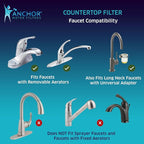 Anchor AF-3110 10-Stage Alkaline, Mineral, Anti-oxidizing Countertop Water Filter - Removes PFASs, Heavy Metals, Chlorine (Clear)