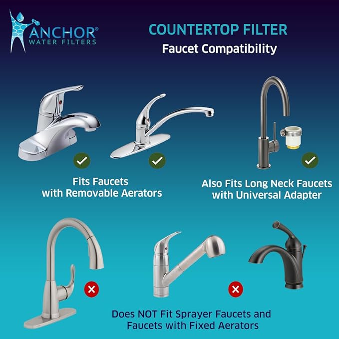Anchor AF-3110 10-Stage Alkaline, Mineral, Anti-oxidizing Countertop Water Filter - Removes PFASs, Heavy Metals, Chlorine (Clear)