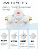 Inline Water Filter| Risewin 3-Stage Whole House Water Filter System with 4-Mode Valve 3-Min Change, No Shutdown, 8 GPM High Flow | Military-Grade Housing & Iron Removal for Well & City Water, RV