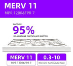 14x20x1 Air Filter (12-Pack) MERV 11 MPR 1200 & FPR 7 Pleated Air Filter (Actual Size: 13.75"x19.75"x0.75"),14x20x1 air filter