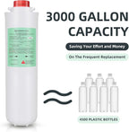 51300C Replacement for Elkay, Replacement 55898C 51300C Filters, Replacement Bottle Stations Compatible with Ezh2o Filter ERF750, 55898C, EWF3000 (No Chip 4-Pack)