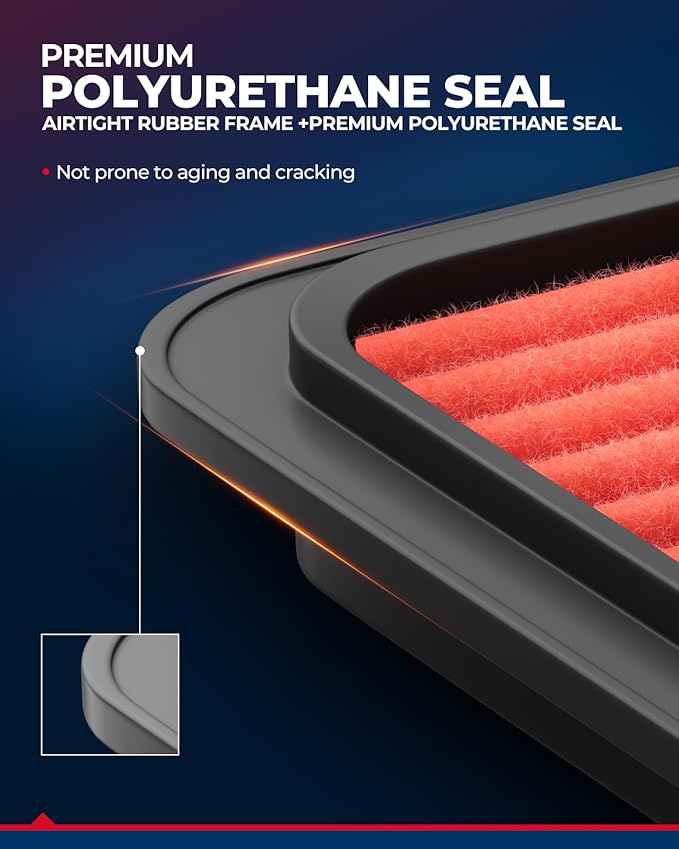 KAX Premium Engine Air Filter, GAF005 (CA10013) Replacement for Acura, Honda Models | MDX 2007-2009, Odyssey 2005-2010, Pilot 2009-2015, 200% Longer Life