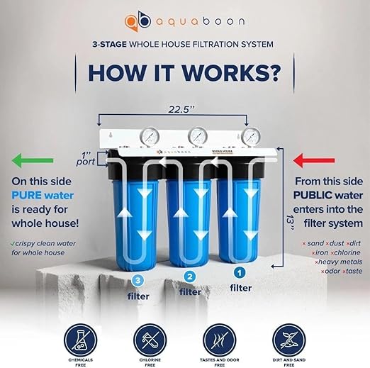 Aquaboon 3-Stage Whole House Water Filtration System with 5 Micron 10x4.5 Reducing Sediment, KDF Heavy Metals and Carbon Chlorine Reduction Water Filter Purification Cartrige, Pressure Gauges, Bracket