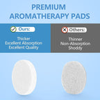 KEEPOW 20 Pack Aroma Pads Refills Compatible with LEVOIT Core Mini/LV-H128 Air Purifier, Essential Oil Pads Replacement Aromatherapy Refill Pads