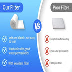 Aquarium Filter Floss 12"x72"x1" Thick Multi-Layer Filter Floss for Fish Tank, Polishing Aquarium Filter Pad, for Crystal Clear Water, Media Roll Cut to Size