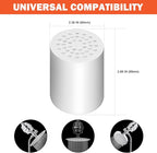 HarJue 15 Stage Shower Filter Replacement Cartridge, Universal High Output Shower Filter for Hard Water Remove Chlorine and Harmful Substances, Body Caring, 1 Pack