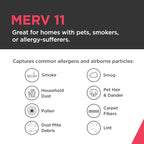 Frigidaire PureAir® 14x20x1 MERV 11 HVAC Air Filter - 4 PK