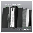 2 Pcs Air Filter Compatible for Bambu Lab P2S P2SC 3D Printer HEPA Activated Carbon Filter Screen Replacement Parts 3D Printer